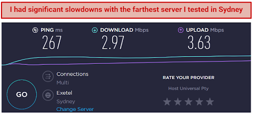 Long Distance Speeds