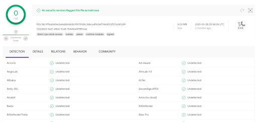 Leak and Virus Tests