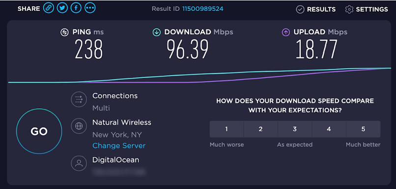 Speeds — Not the Best in Class