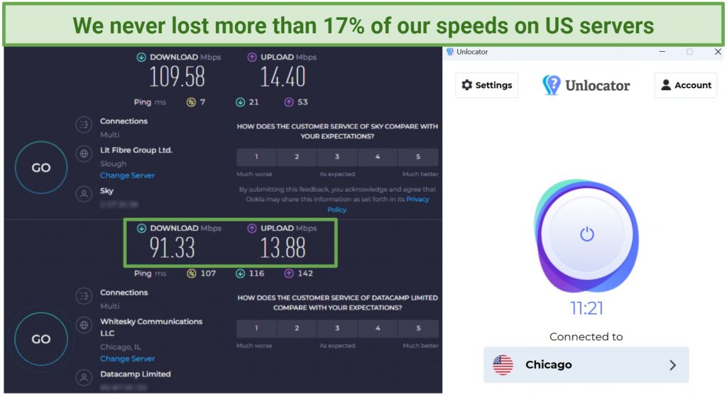 Speed — Fast on Nearby and Distant Servers
