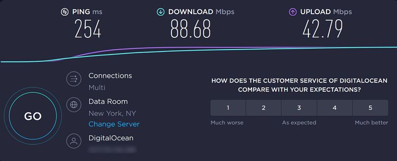 Speeds — Leaves Almost Nothing Behind