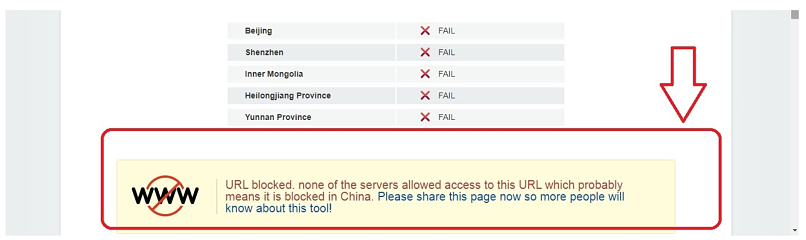 Does VPN Shield Work in China? There Is No Certainty About This