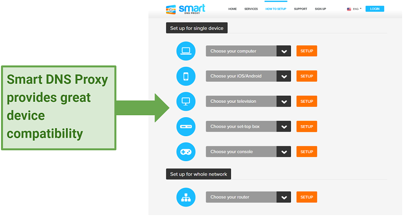 Device Compatibility — Multi-Platform Support (But Only for the Proxy)