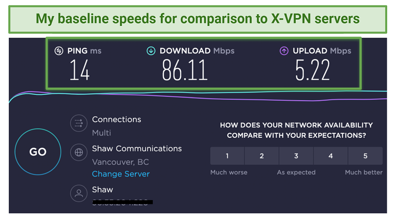 Speeds — Good for Streaming, Okay for Gaming
