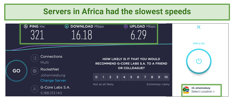 Speeds — Good for Streaming, Okay for Gaming