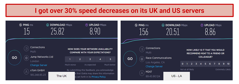 Speeds — Slow on Long Distance Servers