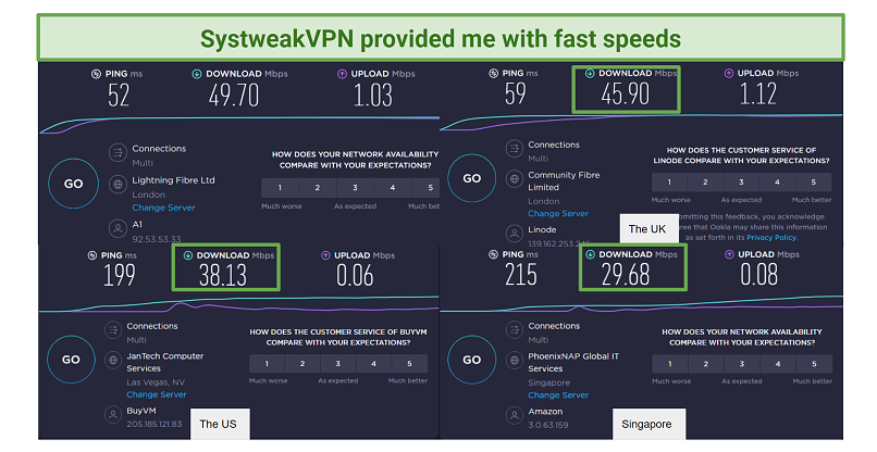 Speeds — Great on All Servers