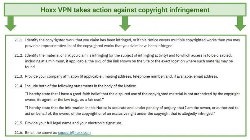 Privacy — Your Data Is Not Safe