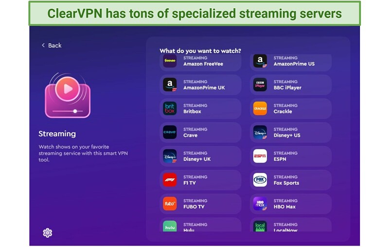 Server Network — Limited Coverage but Offers Specialty Servers