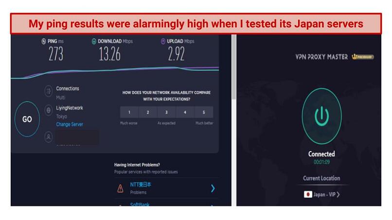 Speeds — Extremely Fast and Reliable