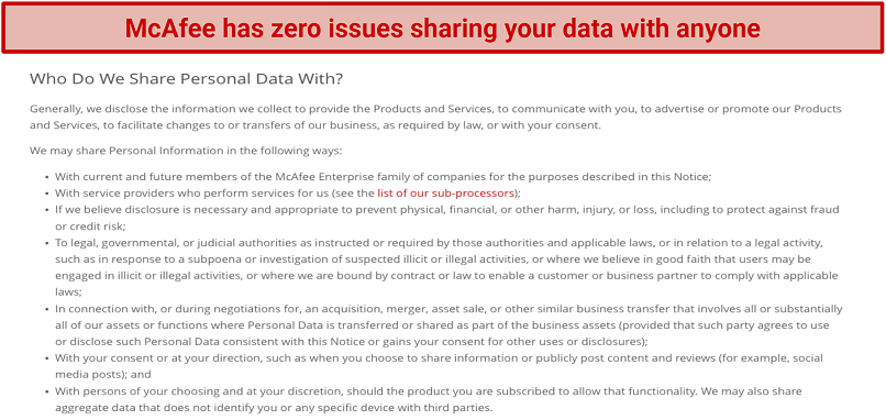 Privacy — Doesn’t Keep Your Data Protected